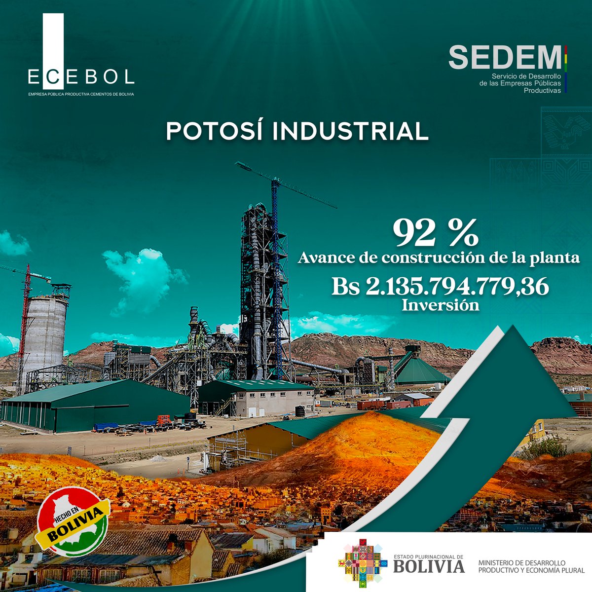 MDPRyABolivia's tweet image. ✅#ECEBOL Potosí dependiente del #MDPyEP, tiene un avance de construcción de 92% y generará 215 empleos directos y más de 860 indirectos, se encuentra situada en el Distrito 18, localidad Chiutara. 
🔴#HechoEnBolivia
🟡#ReactivaciónProductiva
🟢#UnidosRumboAlBicentenario