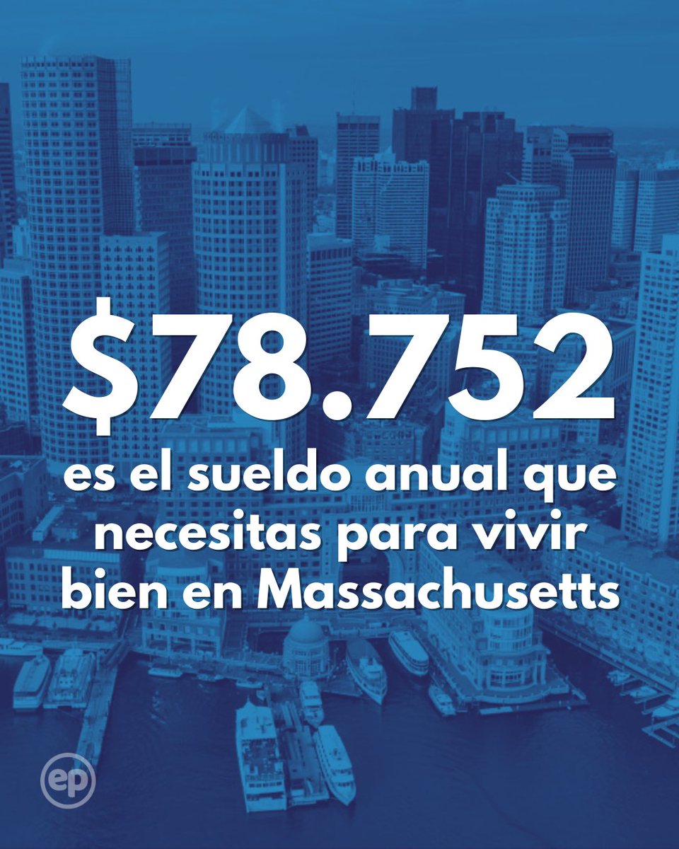 elplanetaboston's tweet photo. Necesitas más de $78.000 anuales, después de taxes, para vivir de manera "confortable" en Massachusetts, según un nuevo estudio de SmartAsset, que revisó los datos de la Calculadora de salario digno del MIT. https://t.co/bNEeSh6LRP