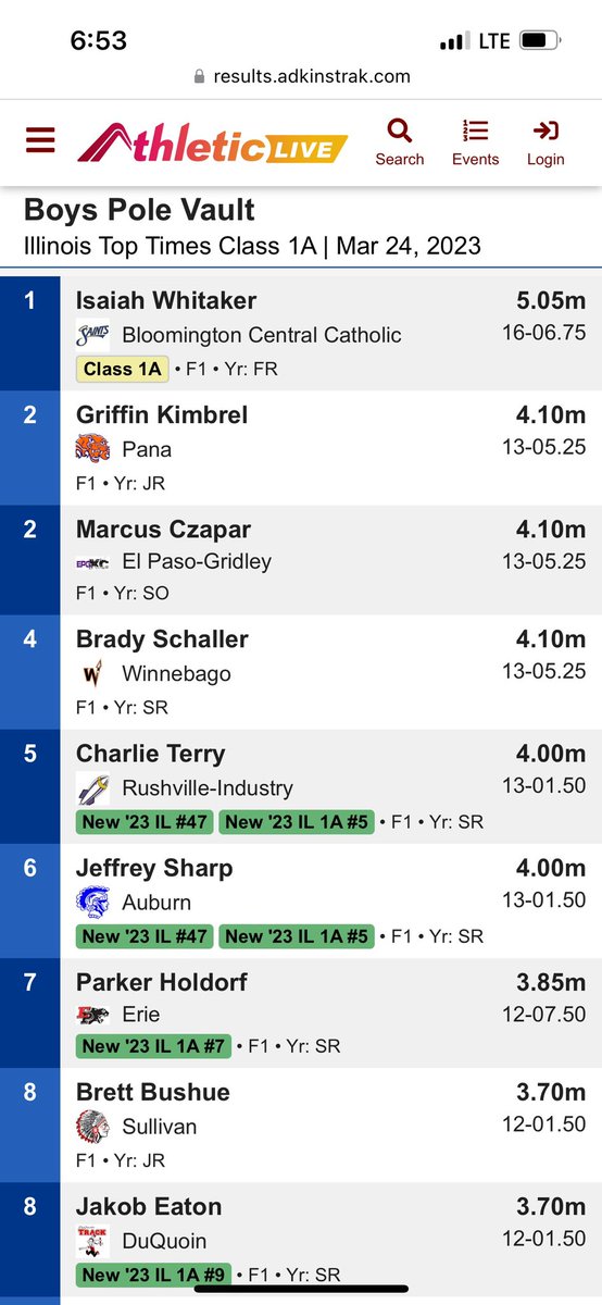 DUQUOIN TRACK&FIELD tweet media