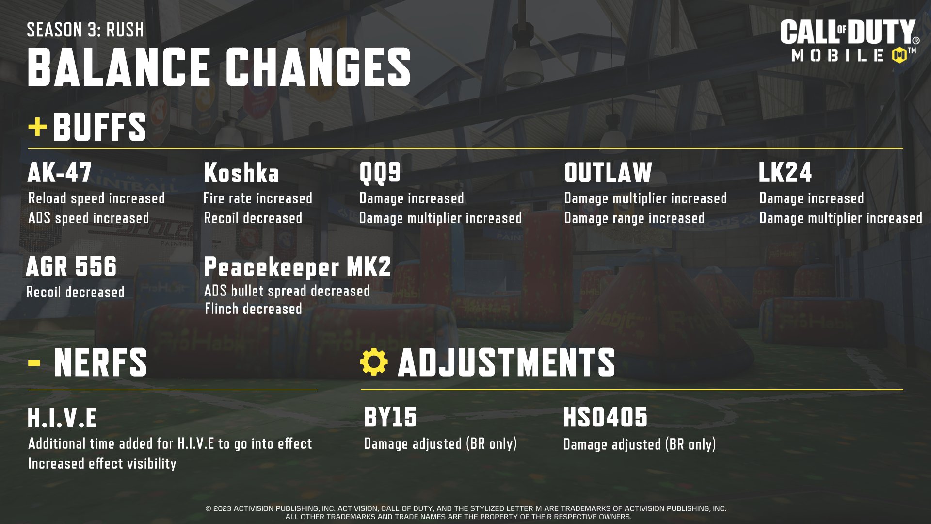 Call of Duty Mobile on Twitter "🧠 Stay up to date with the latest