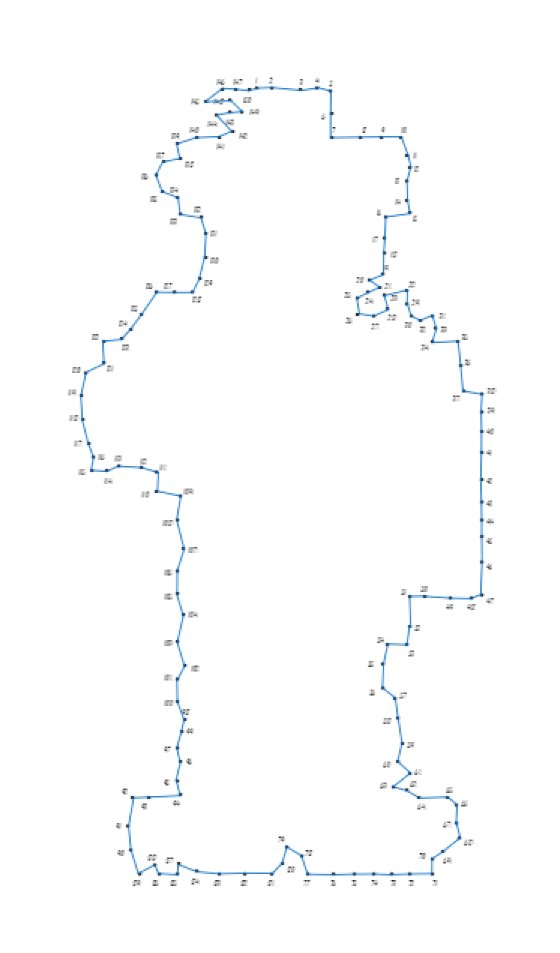 Bear 5 Media on Twitter "just solved this super hard connect the dots