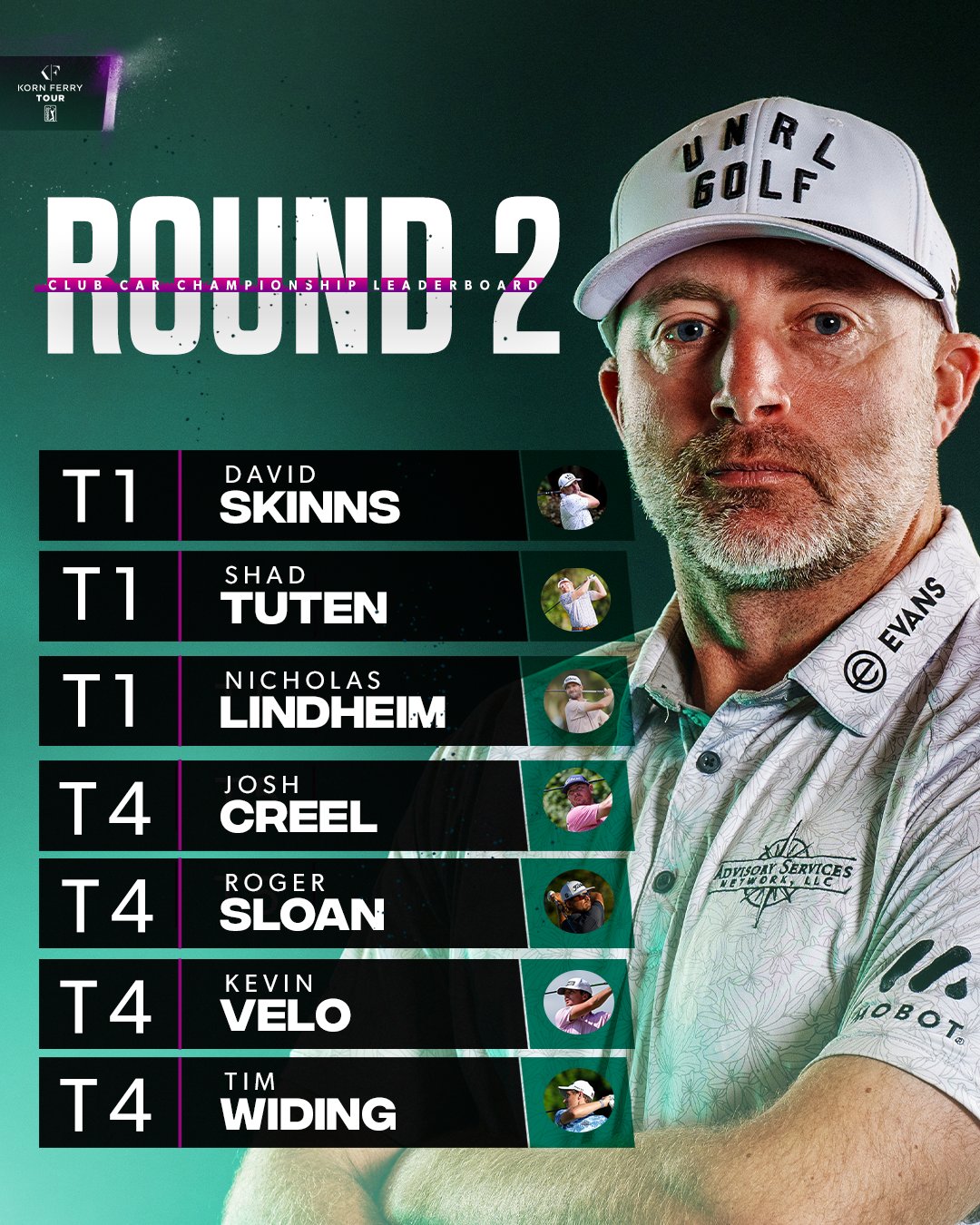 Korn Ferry Leaderboard