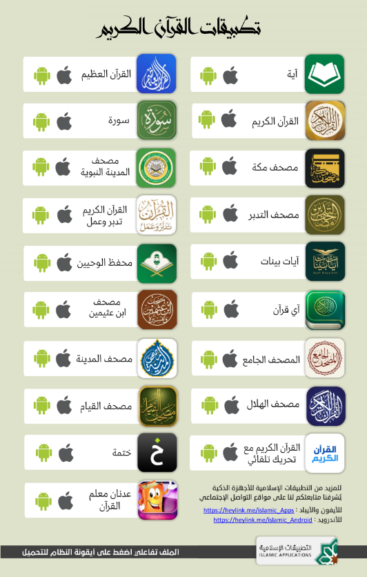 Islamic_Apps's tweet photo. ⭐️ أفضل تطبيقات القرآن الكريم للأيفون والأندرويد
https://t.co/DMMNPNw5eN
⭕️الملف تفاعلي PDF اضغط على أيقونة النظام للتحميل
♻️ أنشر فالدال على الخير كفاعله https://t.co/MCDYjVhTFB