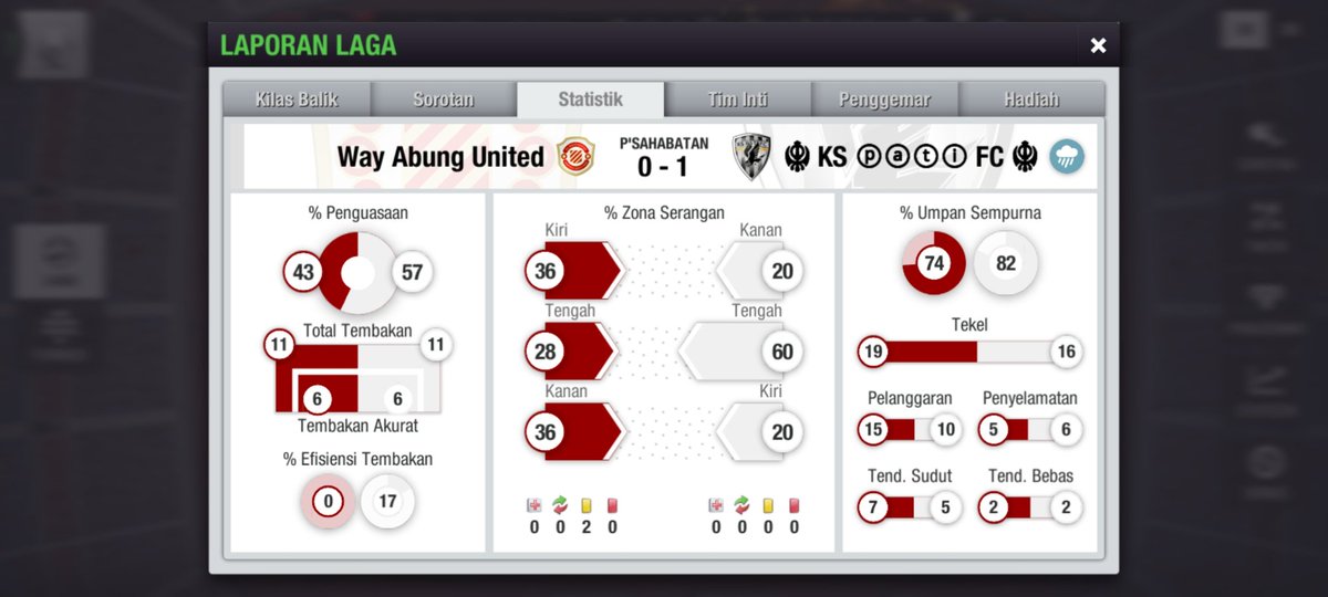 彡KS ⓟⓐⓣⓘ FCミ#TopEleven tweet media