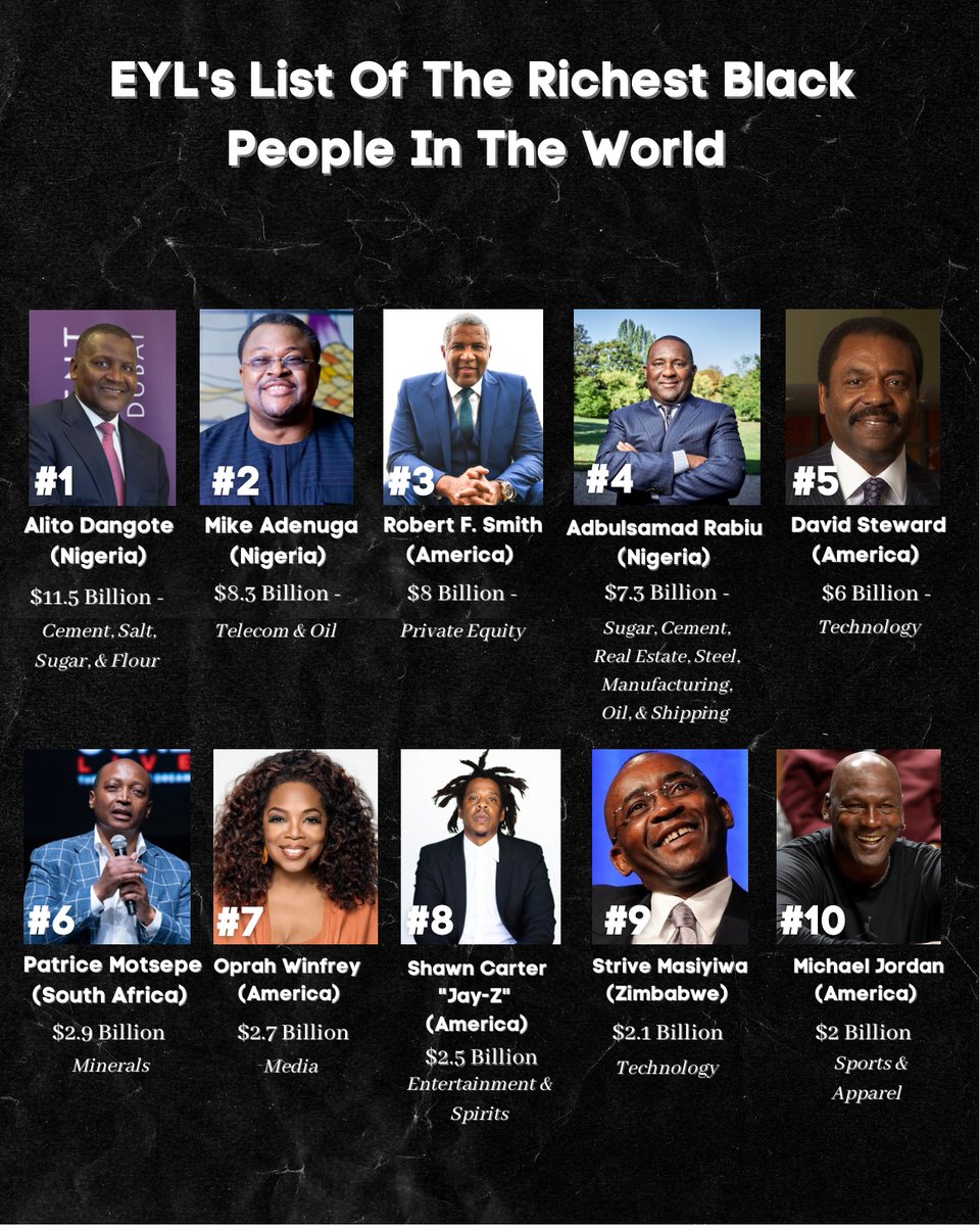 EarnYourLeisure's tweet photo. The Richest Black People in the World. How many are you familiar with?

We will go over this list on the next episode of Market Mondays. #EYLUniversity https://t.co/o4VdEbAQLo