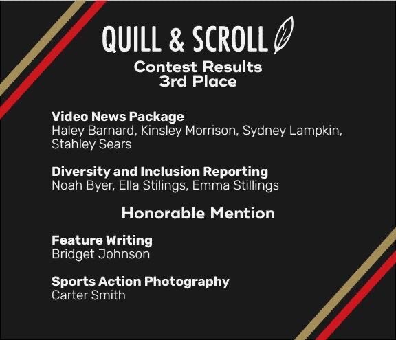 OneMaizeMedia's tweet photo. Quill and Scroll, the International Honor Society for school journalists, released the results of its annual contest. OneMaize Media group is one of three schools in the country that was awarded the top performing staff. 

Check out the results from our star studded staff below! https://t.co/RysziSoU8S