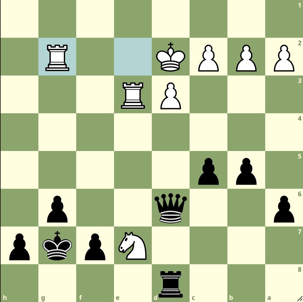 I'm winning in this game, but need to simplify. White just played Rg2. What's their plan? #chesspunks