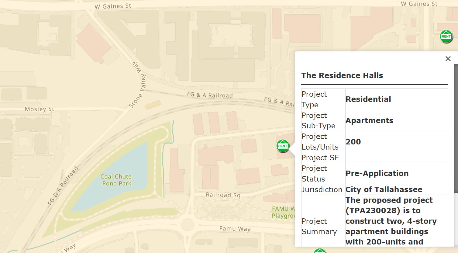 Tallahassee History on Twitter "The submittal for the redevelopment of