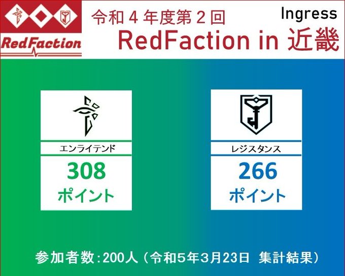 献血イベント Red Faction in 近畿  2月18日から始まった第13回「RedFaction in 近畿」の