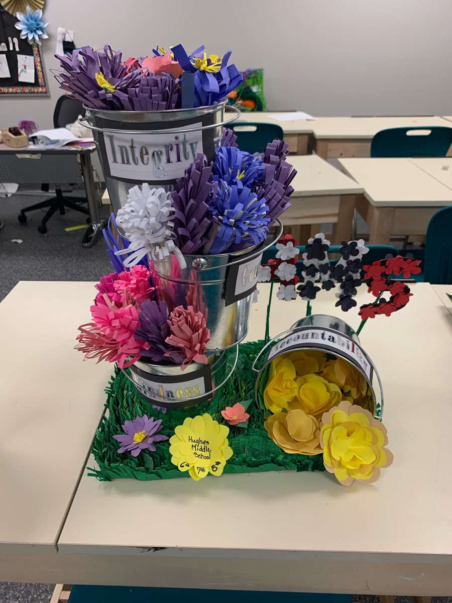 hmsartdept's tweet photo. Centerpieces painted for the Kids of Character Luncheon this week. @BurlesonISD #bisd_finearts https://t.co/bsYahbqA3v