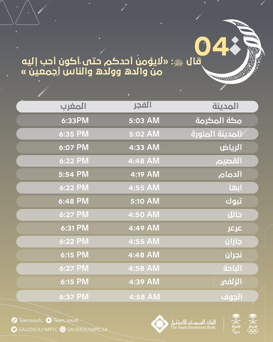 TeamSaudi's tweet photo. اللّهُمَّ وَفِّقْني فيهِ لِمُوافَقَةِ الْأبرارِ ، وَ جَنِّبْني فيهِ مُرافَقَةِ الأشرار 🙏🏻❤️

إمساكية اليوم الرابع من شهر #رمضان المبارك https://t.co/UiVUOTIV0b