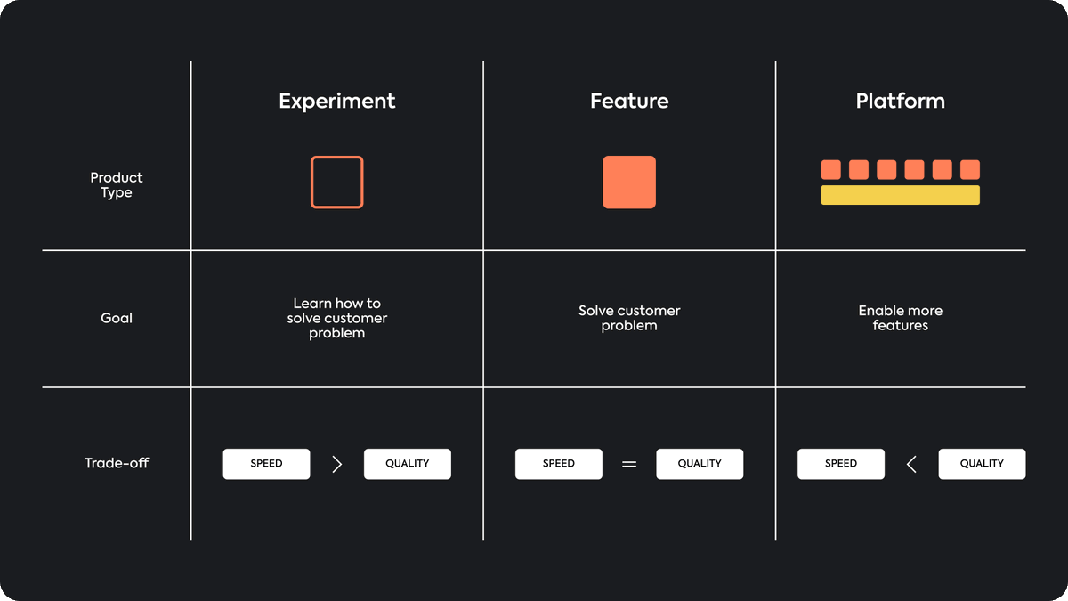 Carl Vellotti 🥞 tweet media