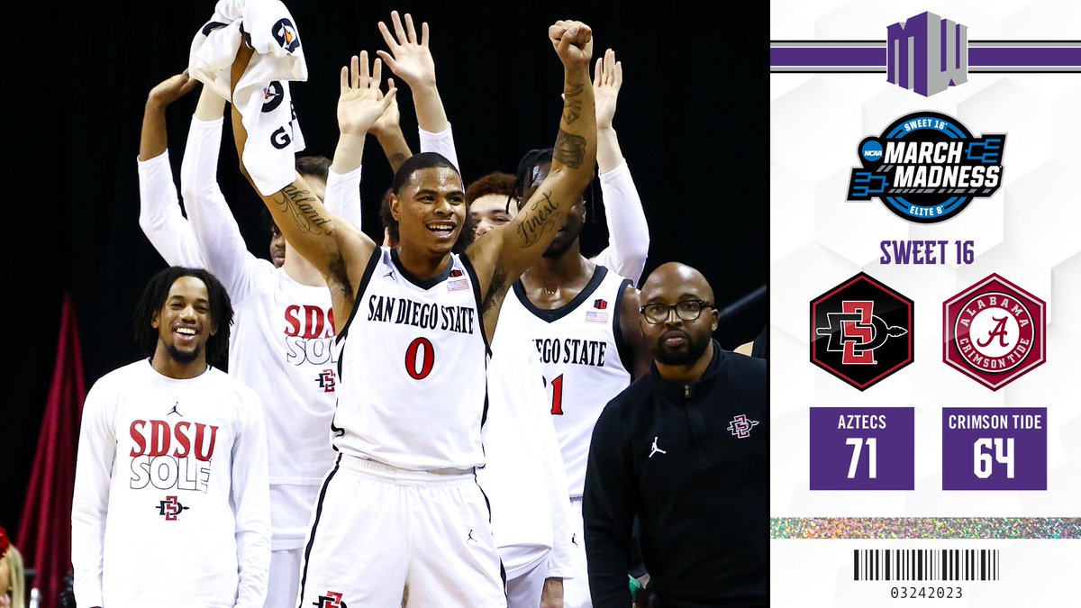 MountainWest's tweet photo. Down goes the No. 1 overall seed 😤😤😤

@Aztec_MBB is heading to the Elite 8‼️

#AtThePEAK | #GoAztecs https://t.co/UXtW2fzLpk