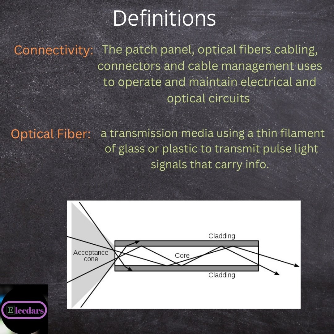 amin_aemhr's tweet image. #electrical_engineering
#automation 
#data_communication