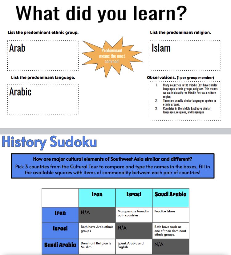 Yesterday GT Humanities did a TCI Cultural Tour of SW Asia as a  #Cybersandwich #ThickSlide activity. Today Ss used their thick slides to complete a #EMC2Learning History Sudoku! That was a fun challenge! @eduprotocols
