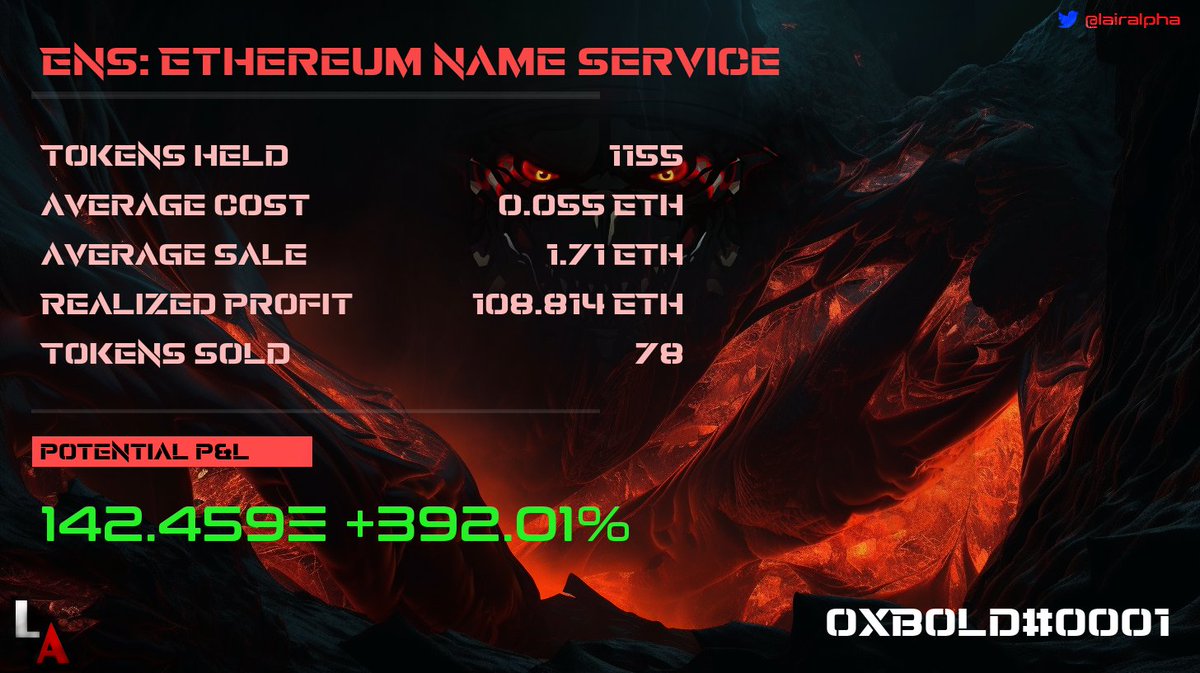 BullseyeBot's tweet image. Building Something... 🎯