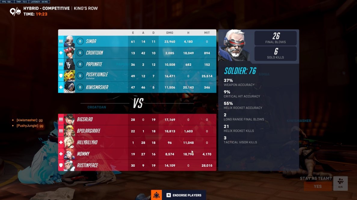 SimbaaALT's tweet image. 1v2 dps diff