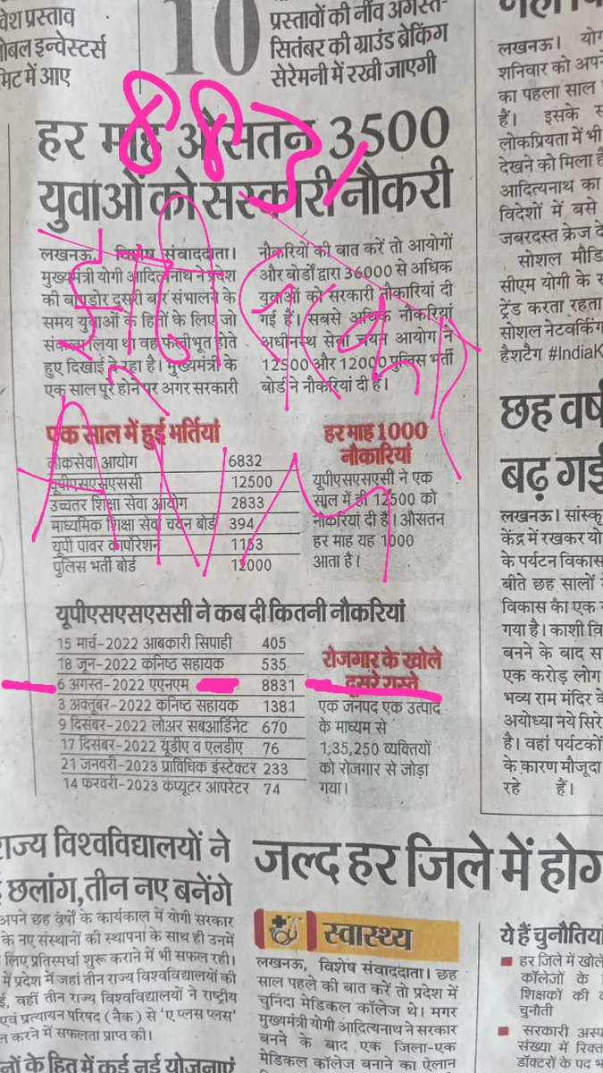 SARVESH10594964's tweet photo. #ANM_8831_JOINING_LETTER एनम बहनो को नियुक्ति मिली ही नहीं और पेपर ने भर्ती पूरी हो गई यह कैसा सरकार का आकड़ा है सरकार क्यों झूठ बोल रही है कब देंगे नियुक्ति पत्र 100 din योजना 300 दिन में भी पूरी नहीं हुई @CMOfficeUP @brajeshpathakup @varungandhi80 @Aamitabh2 @VinodAgnihotri7 https://t.co/3crJpf2r23