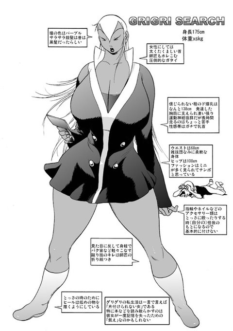 グリグリの設定で痛恨に思ってるのは身長。20年以上前、自分と同じ身長に適当に決めてしまった。今は180㎝以上のつもりで描いています。 