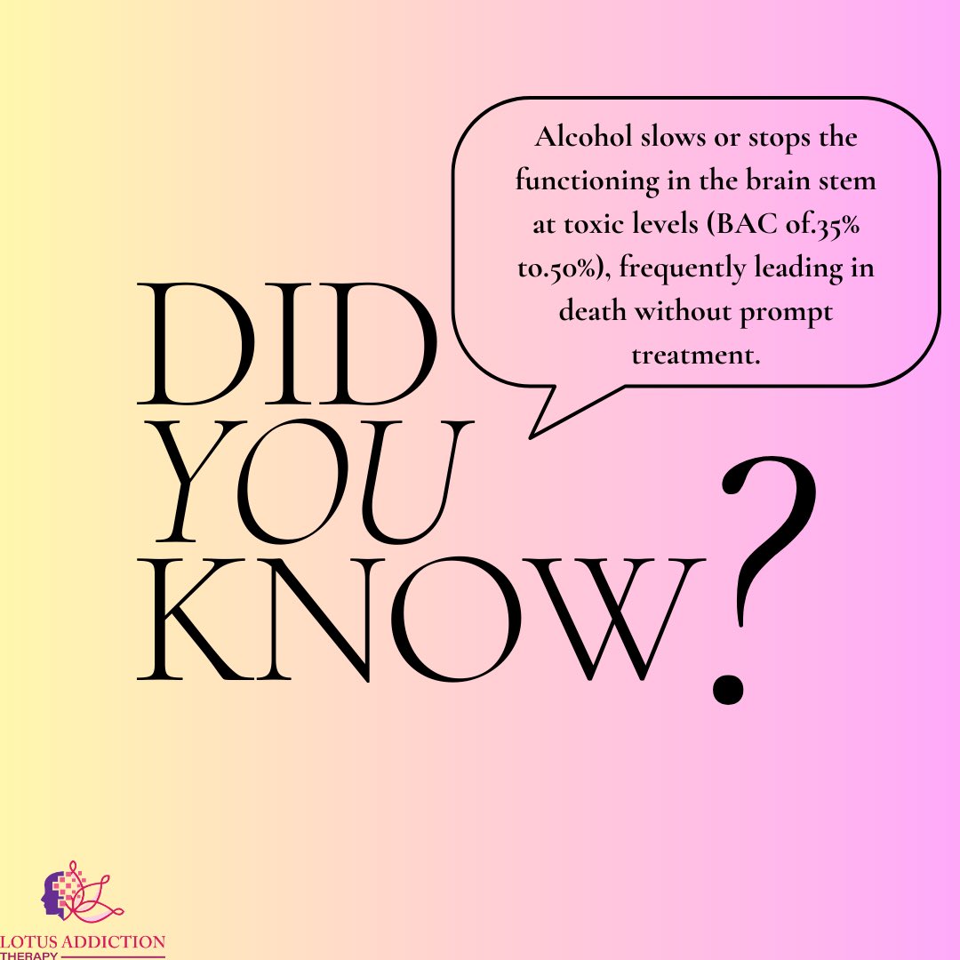 #alcoholfacts #alcoholawareness #alcoholabuse #soberlife #drinkresponsibly #alcoholprevention #healthychoices