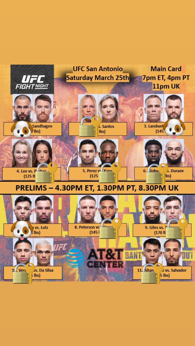 MoniqueYip's tweet photo. IT’S OFFICIAL ! 👀 
.
Here are my dog and lock picks for #UFCSanAntonio ! 💰 https://t.co/taD03qwNg9