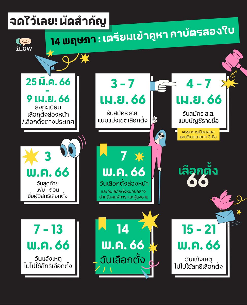 ค่อนคลุง tweet media