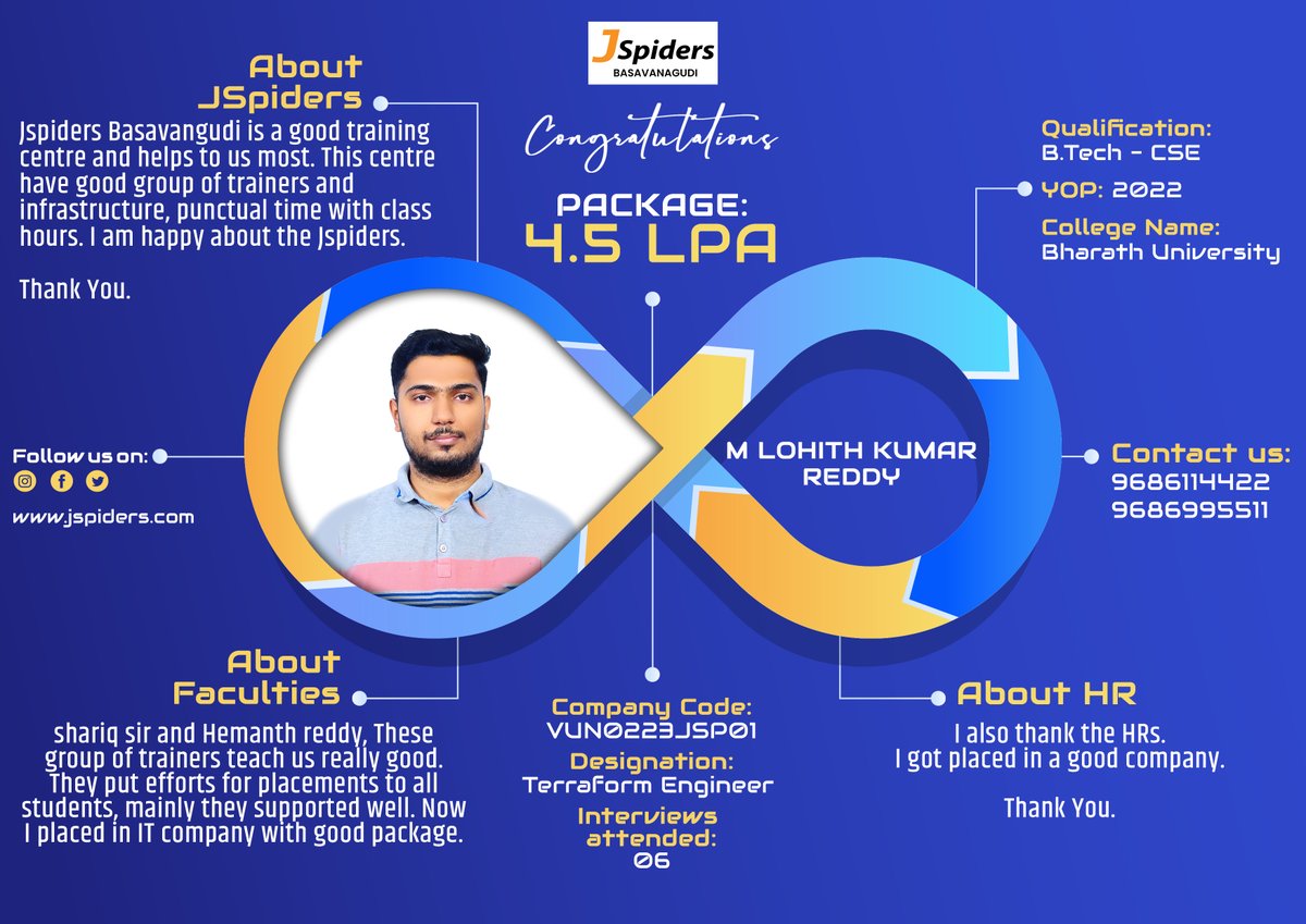 BrandingJsp's tweet image. Congratulations M LOHITH KUMAR REDDY For getting placed as TERRAFORM ENGINEER

#jspidersbasavanagudi
#placedstudents
#devopsstudents
#computerscience
#studentreview
#devopstraining
#offlinelearning
#bestcourses
#growwhileyoulearn
#trainingdevops
#developer
#devopstools
