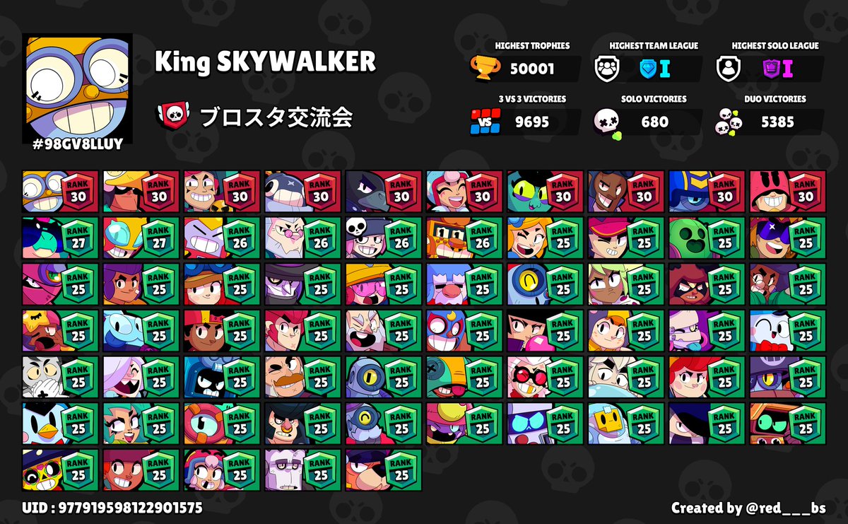 ꜱᴋʏᴡᴀʟᴋᴇʀ tweet media