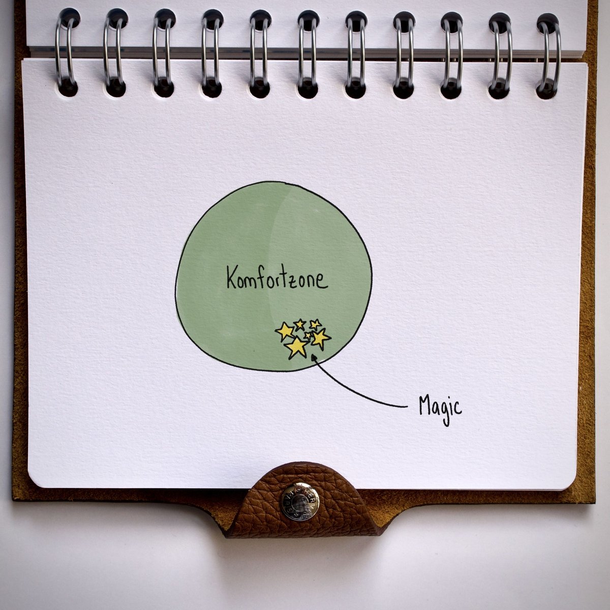 Maybe, just maybe, it's inside your comfort zone where the magic happens.
#personalgrowth #safetyfirst