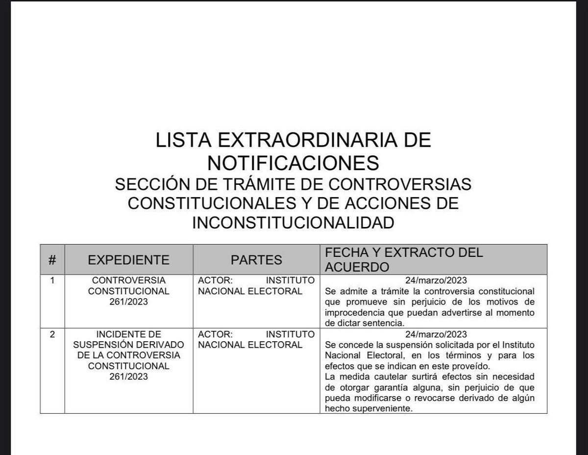 IvonneOP's tweet photo. La Suprema Corte de Justicia de la Nación @SCJN , frenó de manera INDEFINIDA la aplicación del Plan B electoral, acepto a trámite una controversia constitucional interpuesta por el Instituto Nacional Electoral @INEMexico con resolución del ministro Javier Laynez Potisek. 
1/2 https://t.co/SNX0meWXe1