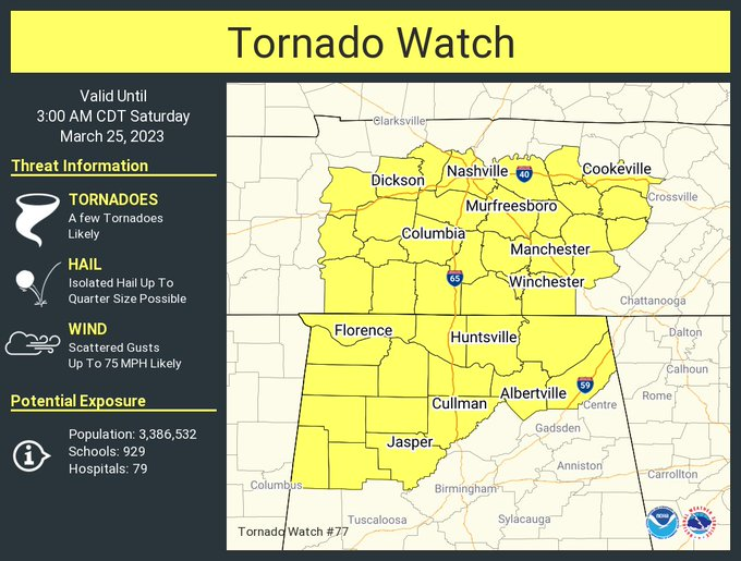 NashSevereWx's tweet photo. Well, behold, our own Tornado Watch. Still think damaging straight line winds are the main concern. Just can't totes rule out a tornado so, therefore, Tornado Watch. Guh. The threat will arrive in the line between 1030 PM and Midnight. Once the line passes you, so will the danger https://t.co/nIkvzlY5UF