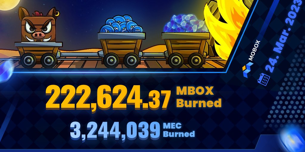 MOBOX_Official's tweet photo. 🔥🔥🔥MOBOX BURN🔥🔥🔥

#MBOX burn has taken place!

We have burned 222,624 $MBOX including MBOX from automated buyback (last 7 days)!

Equivalent to ~💲110,000 #BUSD 🤯

#MBOX burn🔥⤵️

https://t.co/XNGVtMQYIt

💎 #MEC burn🔥⤵️
https://t.co/FEwE2HyM0P https://t.co/w4fXuxwTVG