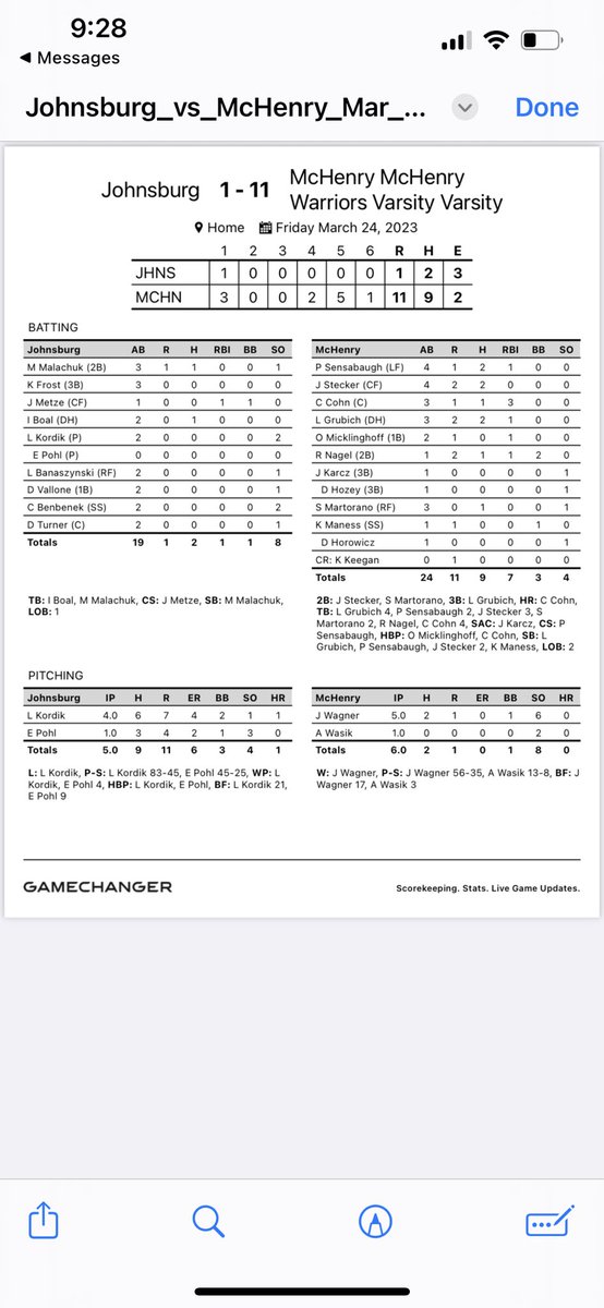 mchenrybaseball's tweet photo. Warriors improve to 3-0. 11-1 win over Johnsburg. @WE_R_WARRIORS1 @NWHPreps @PBRIllinois https://t.co/K8udFKY2kw