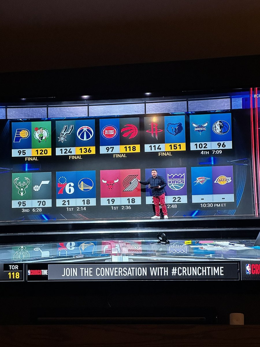 KeepingUpMJ's tweet photo. “Big board” is an understatement tonight! Let’s go! #crunchtime @JaredSGreenberg @NBA https://t.co/GTV8qgm6NR
