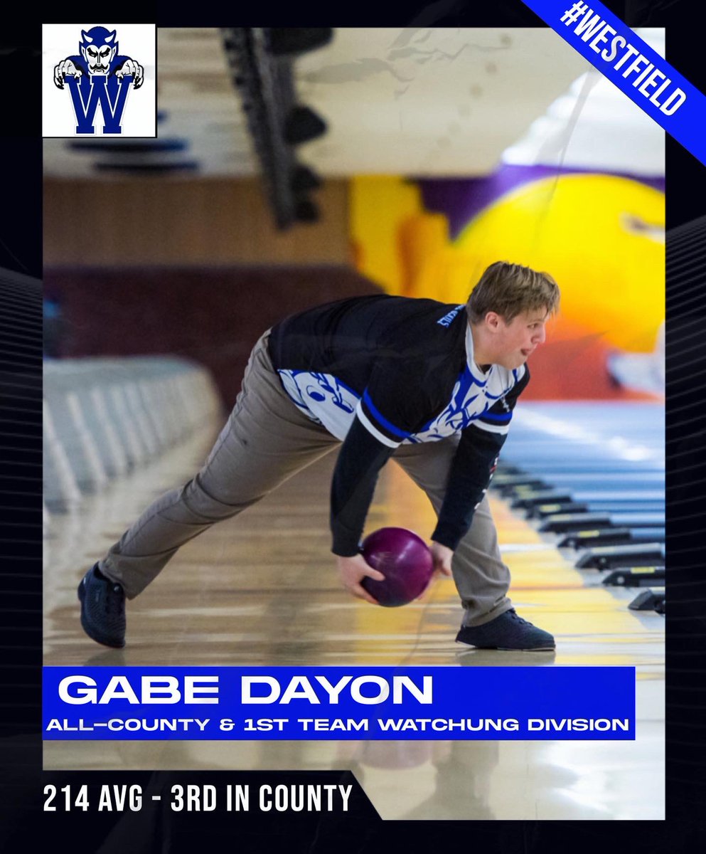 Blue Devil Bowling tweet media