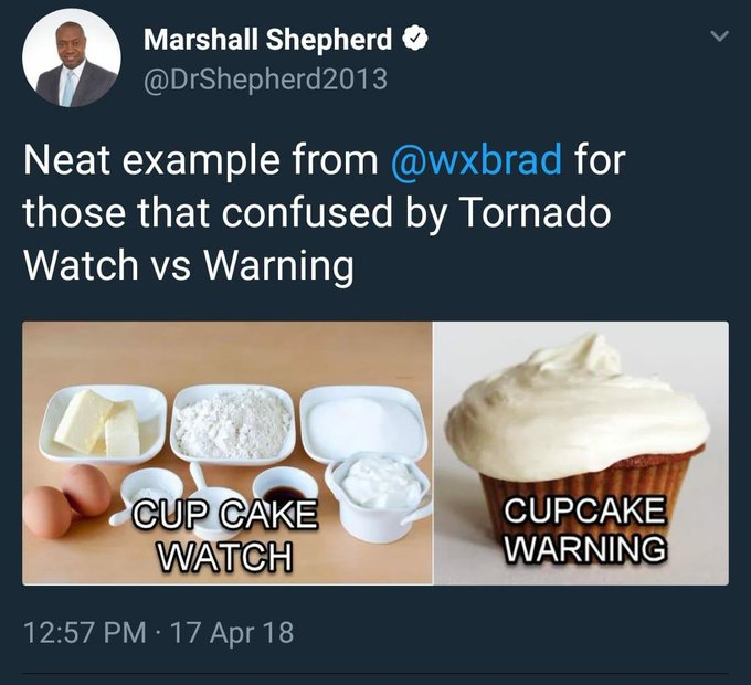 NashSevereWx's tweet photo. We're under a Tornado Watch. 
A Watch means conditions are favorable for tornado. 
A Warning is diff.: it's much worse, it means OMG we think there is one so take cover now. We are not under a warning rn. #NoWarningsPlease. 

If tornadoes were cupcakes (they're not but #analogy) https://t.co/2tHs1GlaBK
