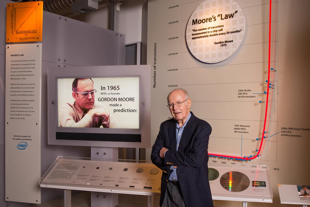 Gordon Moore