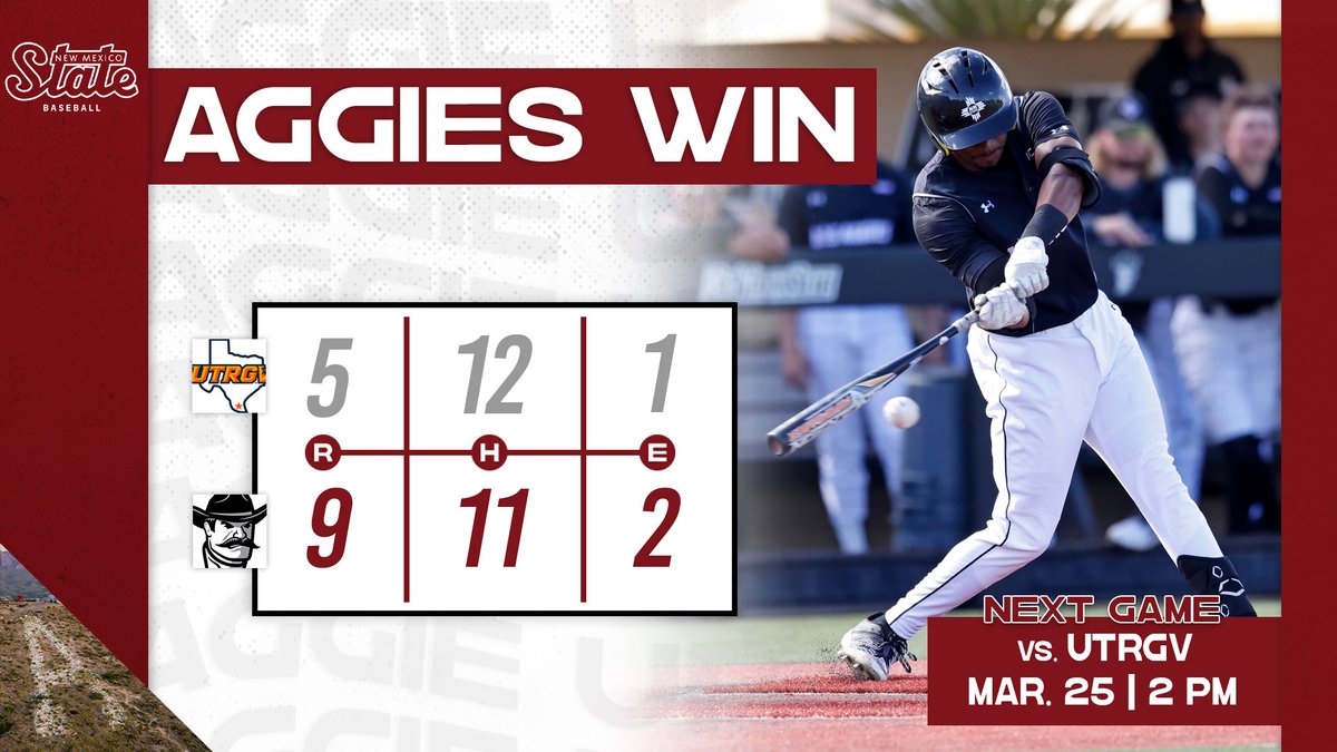 NMStateBaseball's tweet photo. Don't let the Aggies get hot! 🔥
#AggieUp https://t.co/fp7eOsfpdu