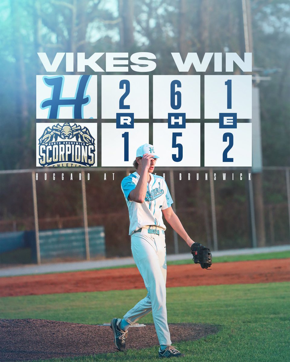 HoggardBaseball's tweet photo. Vikes pull out a win behind a gem from @ChaseBuscher  4.2 innings pitch with 7ks. @AidenMcBride11 was outstanding In relief and finished it out! We will be back tomorrow at home against Purnell Swett at 3pm. 
#GoVikes https://t.co/C7dJhJbvva