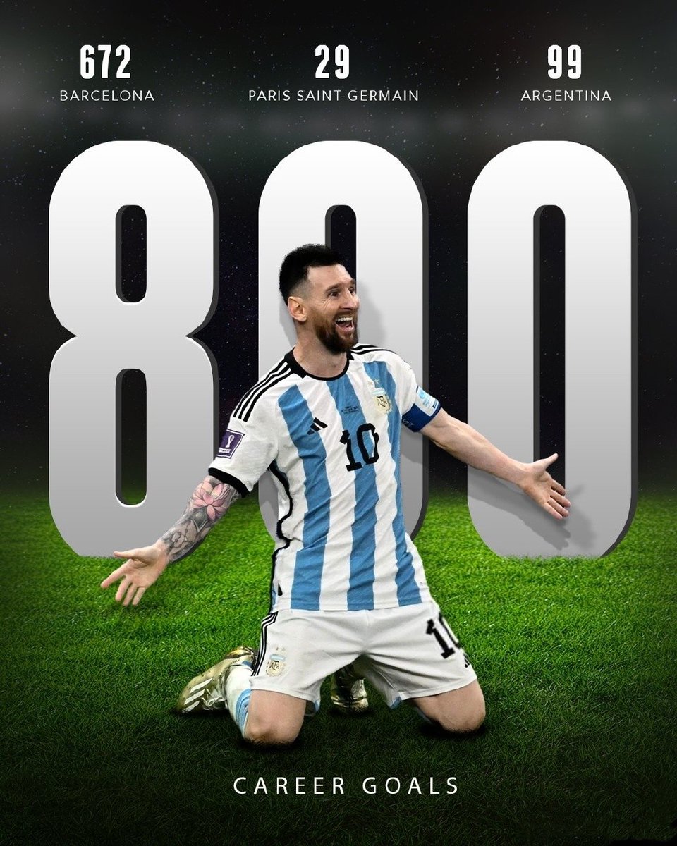 up_yiting's tweet photo. 🎉🎉🎉Messi👑 scored 800 goals⚽️ in his career❗Messi's legend continues ……
#messigoal #messi #Messi10 #leomessi #leomessi10 #leomessi10 #argentina #argentinafootball #ArgentinaFootballTeam #soccergame #soccergoals #hitecprints https://t.co/QK4nZ5EImM