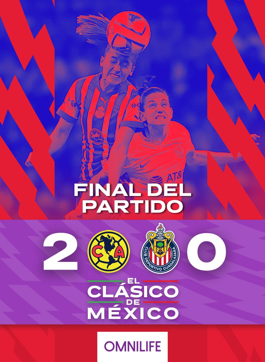 ChivasFemenil's tweet photo. Termina #ElClásicoDeMéxico  

Llegó nuestra primera derrota del torneo. 

¡Cabeza arriba, Rojiblancas, a corregir y seguir adelante! 🔴⚪️ https://t.co/XoYDtNPynA