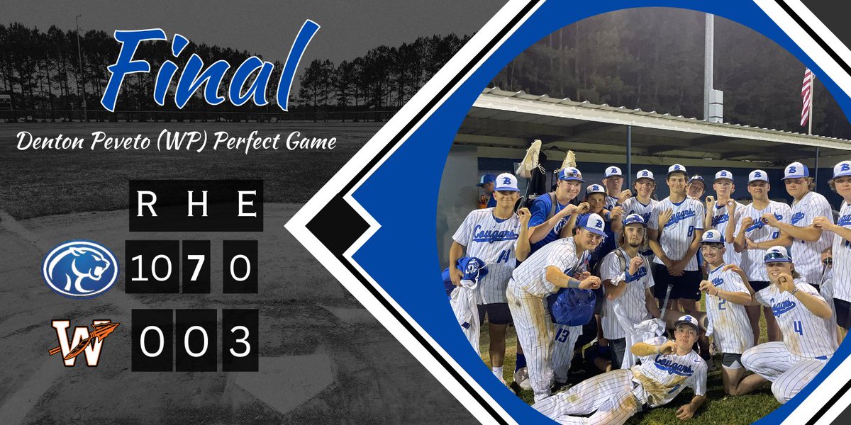 BunaBaseball's tweet photo. Buna dominates Warren! Denton Peveto throws a Perfect Game! Great defense and hitting behind him.
Peveto - WP, 0 H, 8k's, Perfect Game
Burks 2B, 1B
Whitehead 2B, 1B
Knox, Marse, Humble 1B
#NoTallies
#CougarNationLetsRide
@AshlyElamSports @3ATxHsBaseball, @DrTiffanySpicer https://t.co/p6fPgcSTNY