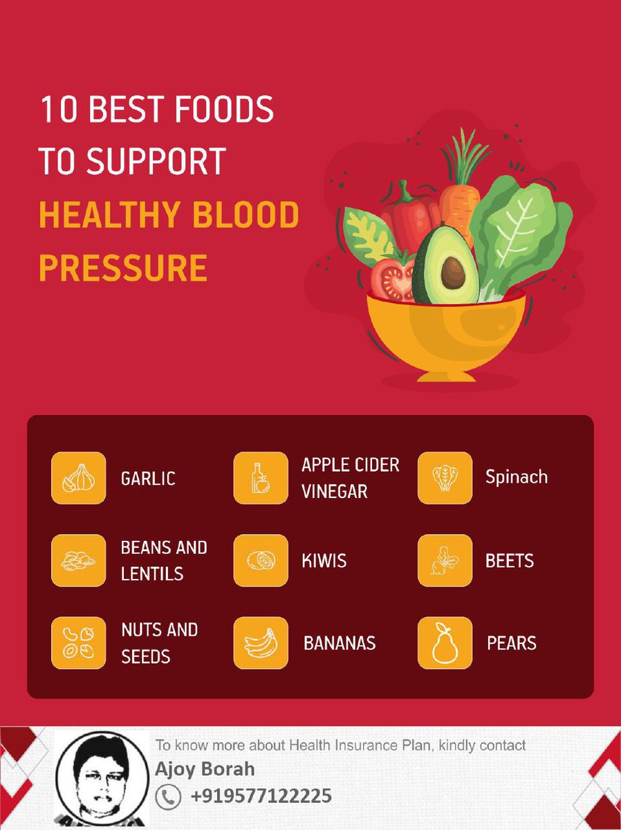 ajoylici's tweet photo. Good food choices can make all the difference in maintaining healthy blood pressure. Incorporate foods that are rich in potassium, magnesium, and fiber, and low in sodium. Let's give our heart the support it deserves. #HealthyEating #BloodPressureAwareness #EatWellLiveWell https://t.co/RCwRITpYPn