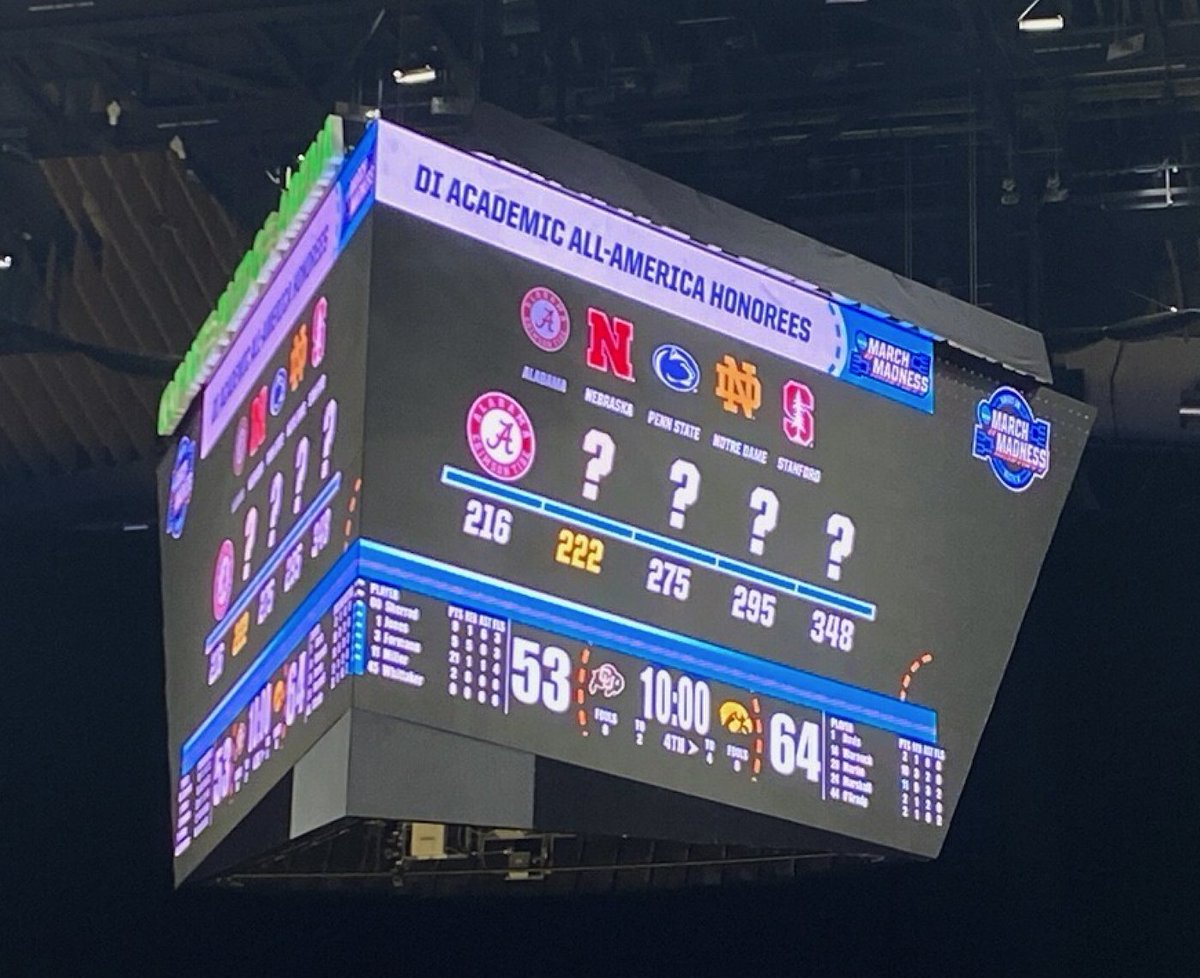 CollSportsComm's tweet photo. In-venue boards at @MarchMadnessMBB & @MarchMadnessWBB regional championship play displaying the @AcadAllAmerica Academic All-America Division I men's & women's basketball honorees participating in their respective NCAA national tournaments. Congrats, all! CSC's #signatureprogram https://t.co/fyLehhCXSO