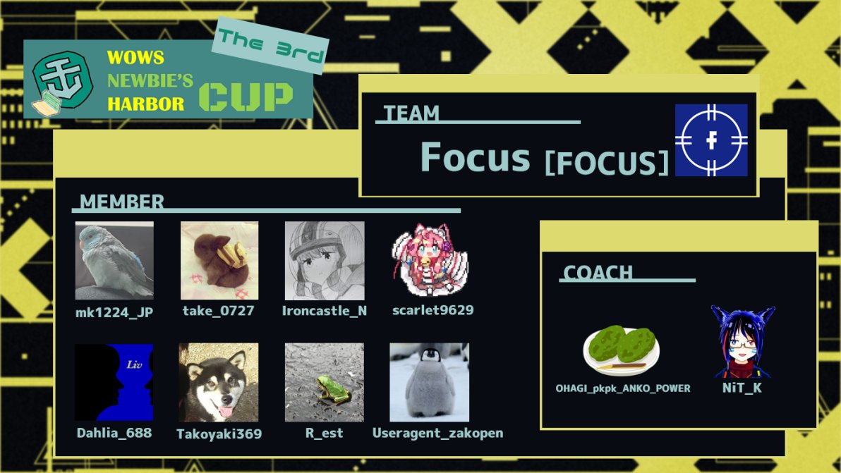 WNH0611's tweet photo. FOCUS（FOCUS）チーム！！
#FOCUSWIN https://t.co/URS8NwC1TZ