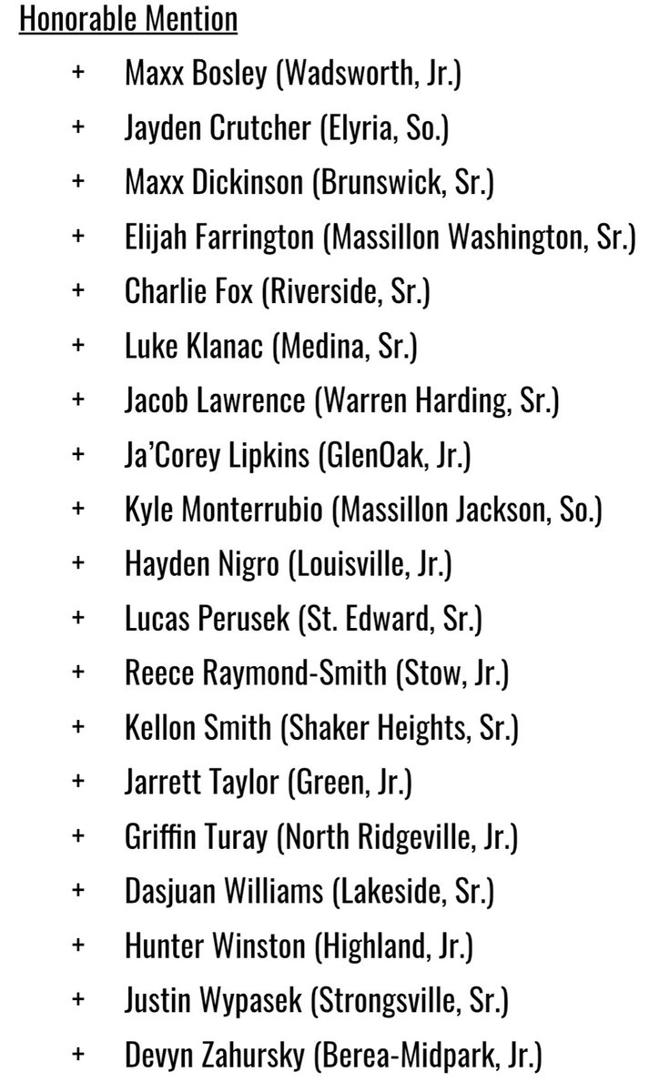 2023 Division I All-Ohio 🏀