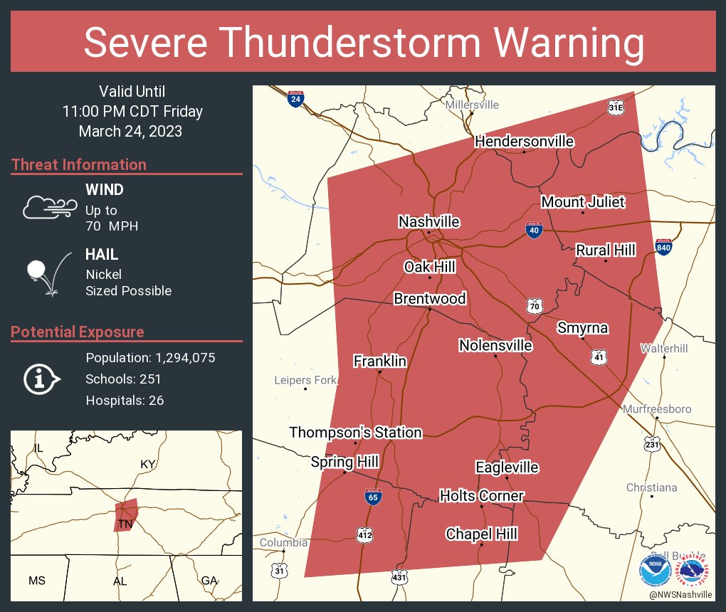 NWSNashville tweet picture