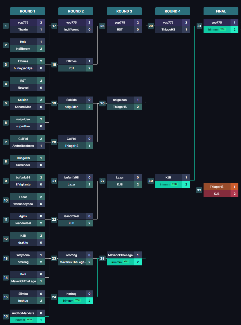 홍이림 Johnson tweet media