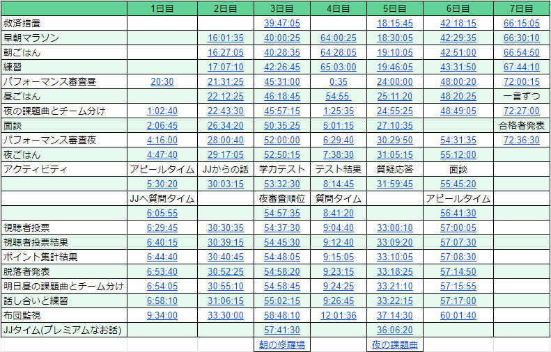 るっつ tweet media