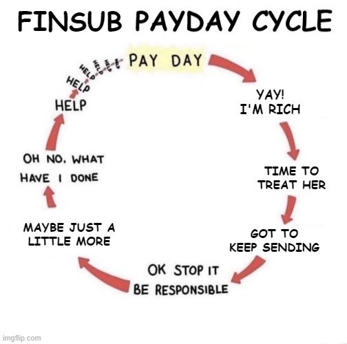 petersmithyt's tweet photo. Literally me as a paypig😭😂

Findom https://t.co/EdLpsFzoji